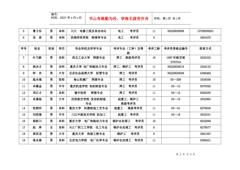 三、人员情况_第2页