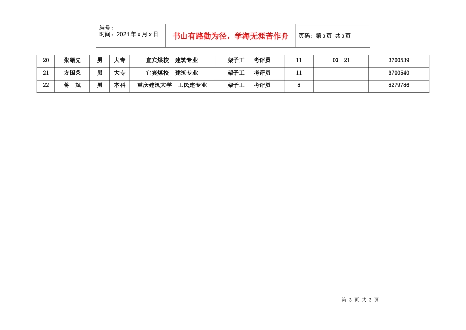 三、人员情况_第3页