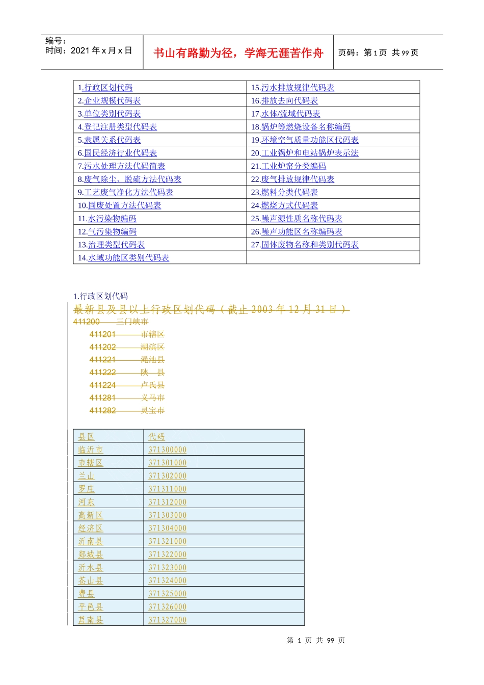 人力资源-20221行政区划代码_第1页
