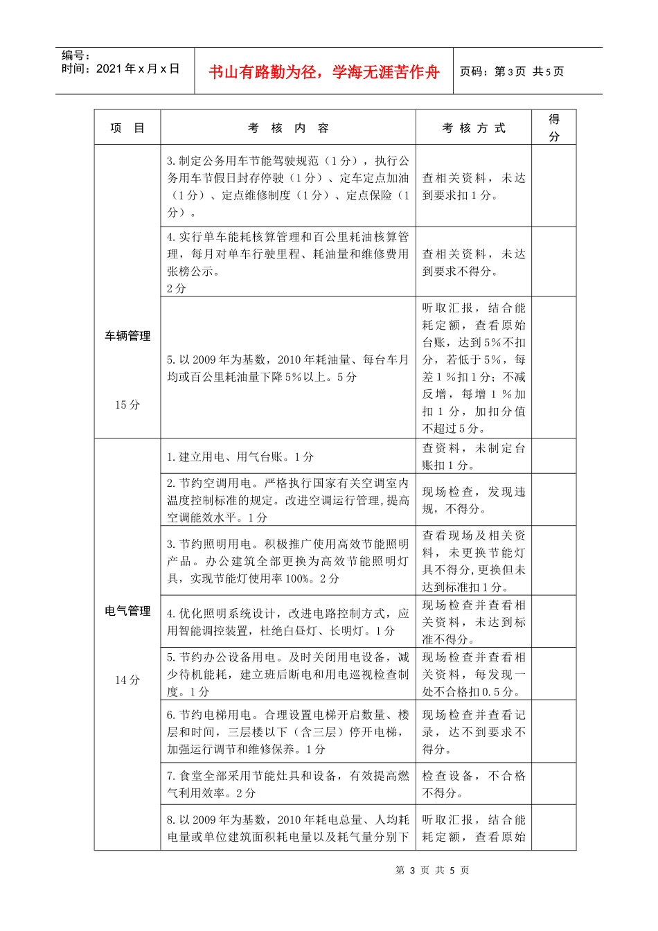 吉林省公共机构节能工作绩效考核评分标准_第3页