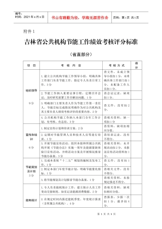 吉林省公共机构节能工作绩效考核评分标准