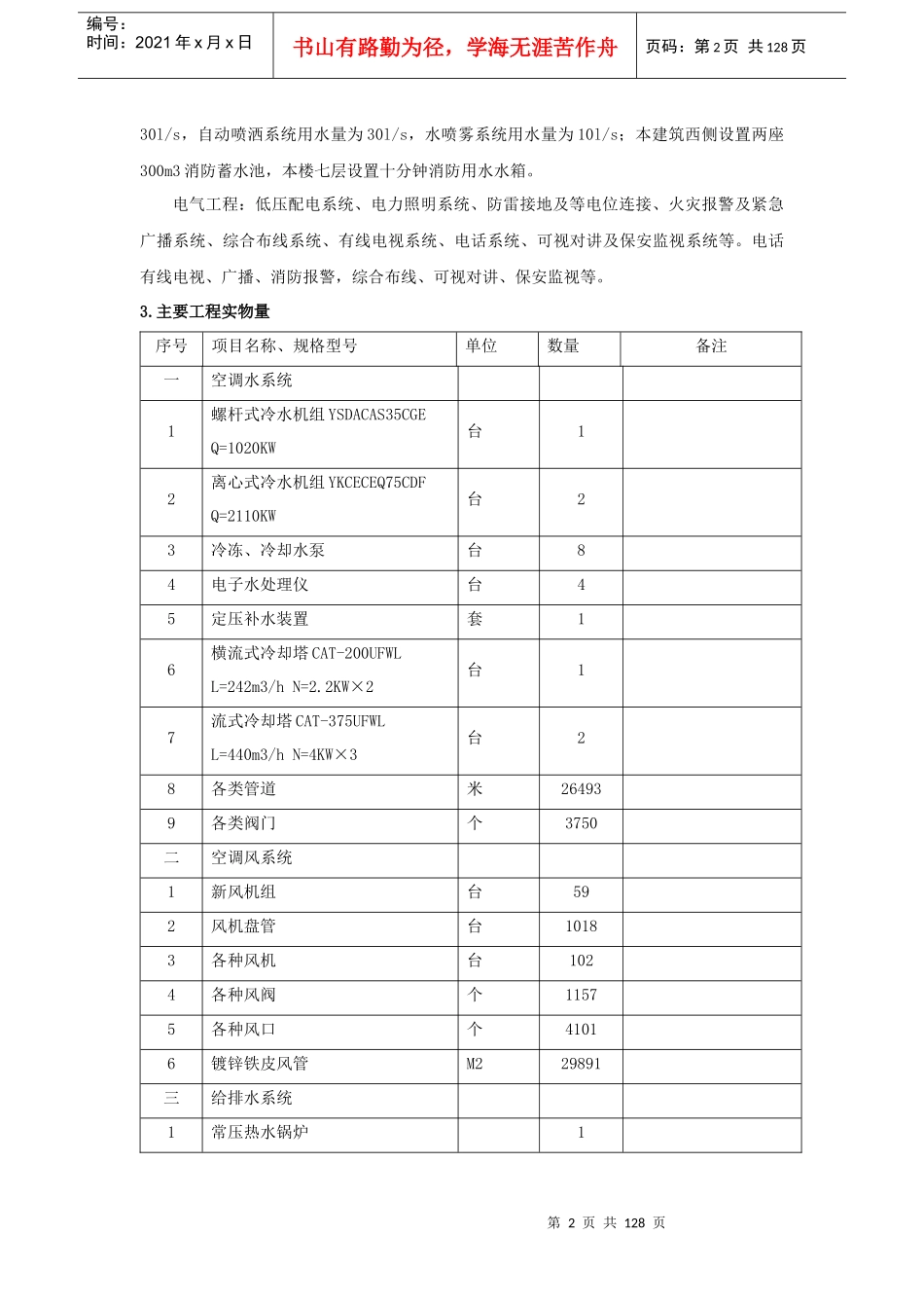 办公楼安装施工方案培训资料_第2页