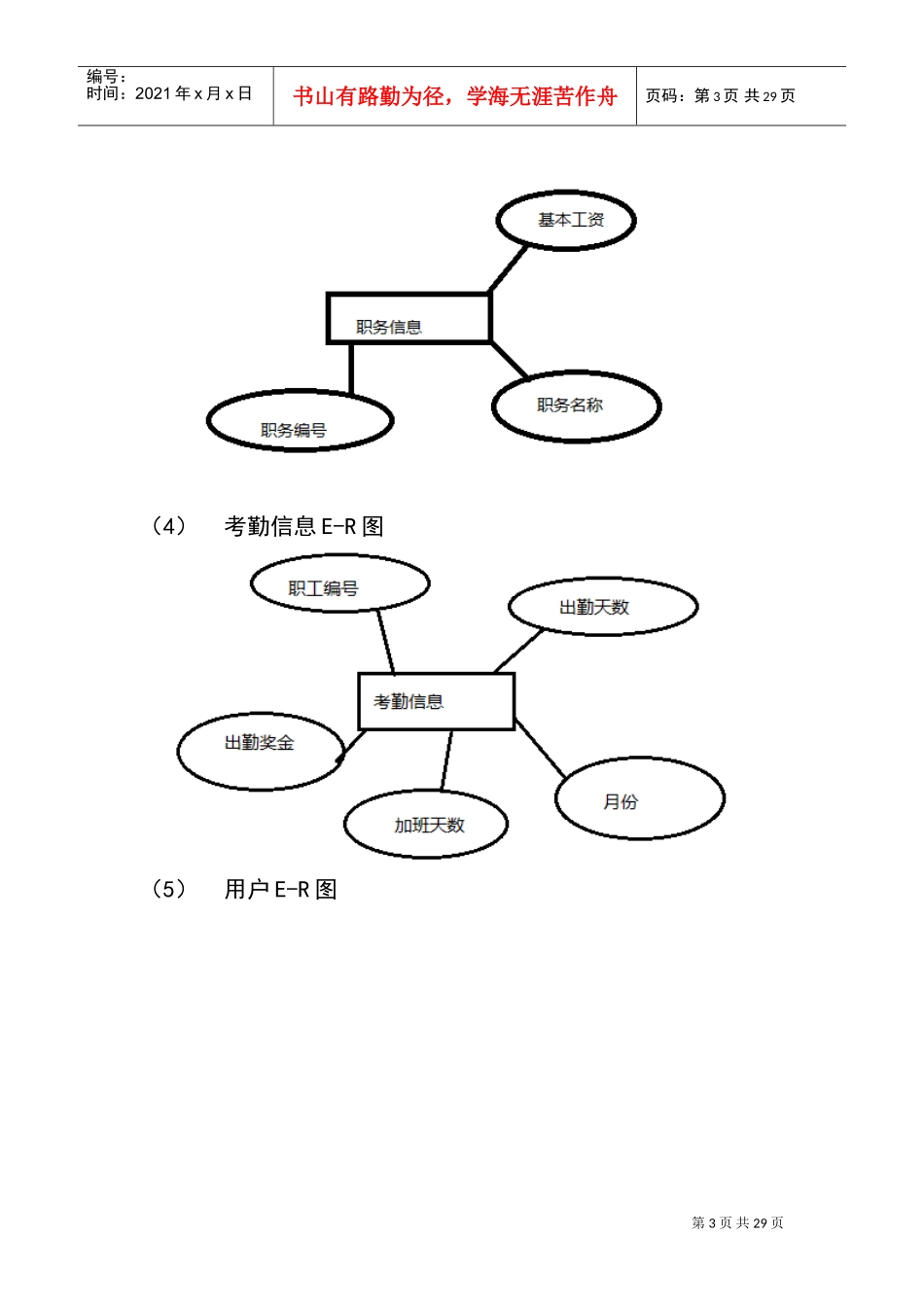员工工资管理系统数据库设计_第3页