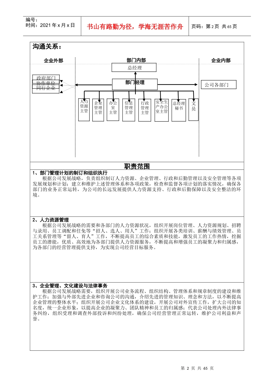 公共事务部与人力资源岗位说明书_第2页