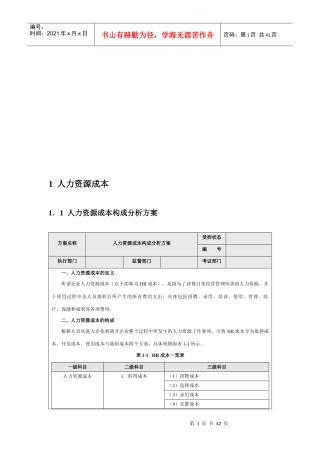 企业人力资源费用的构成