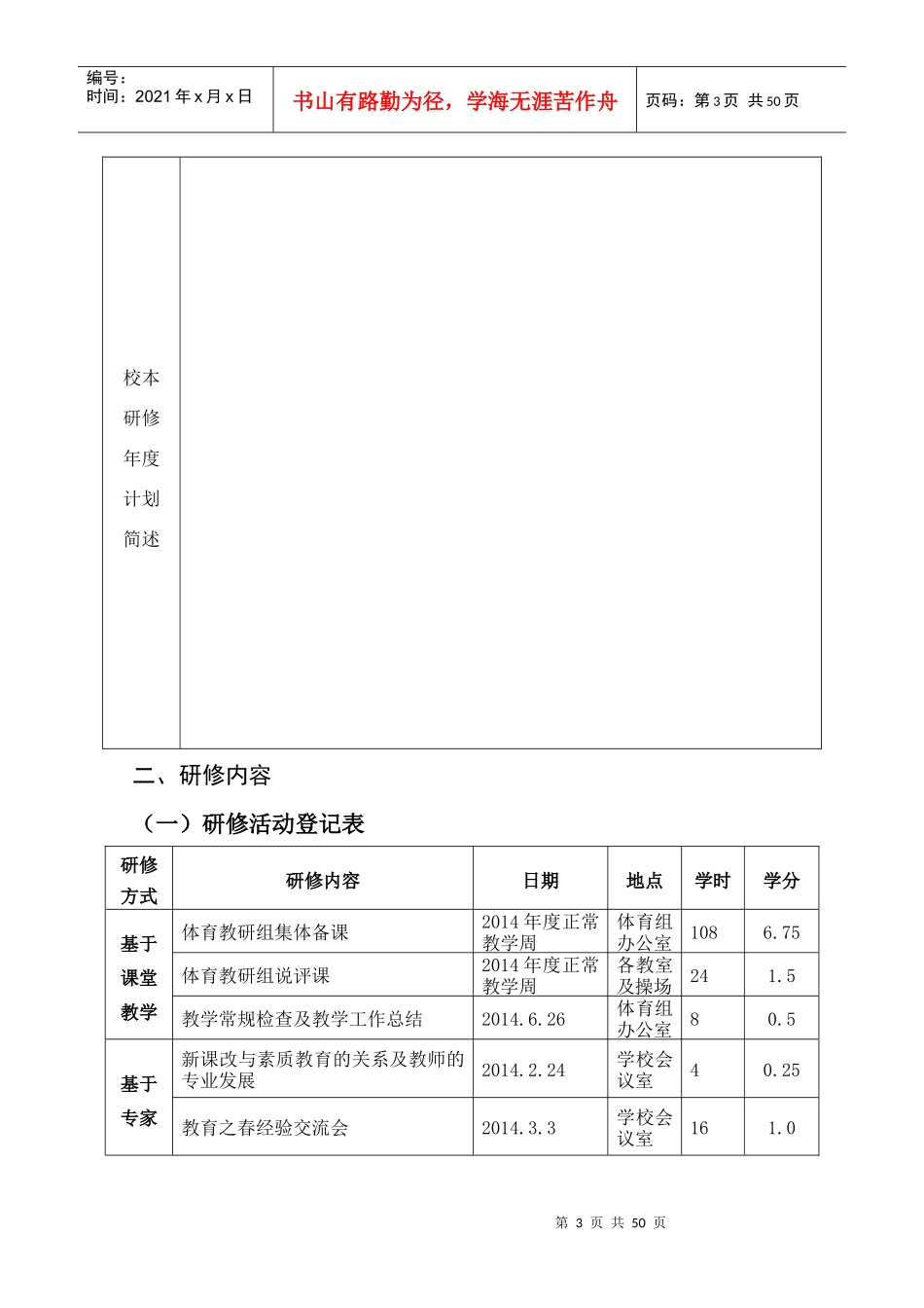 体育组校本研修个人绩效评估报告(模板)_第3页
