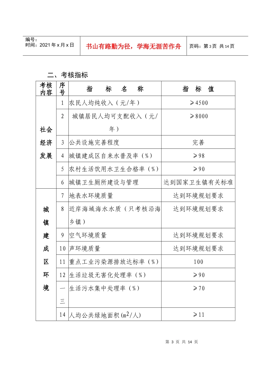 全国环境优美乡镇考核试行标准_第3页