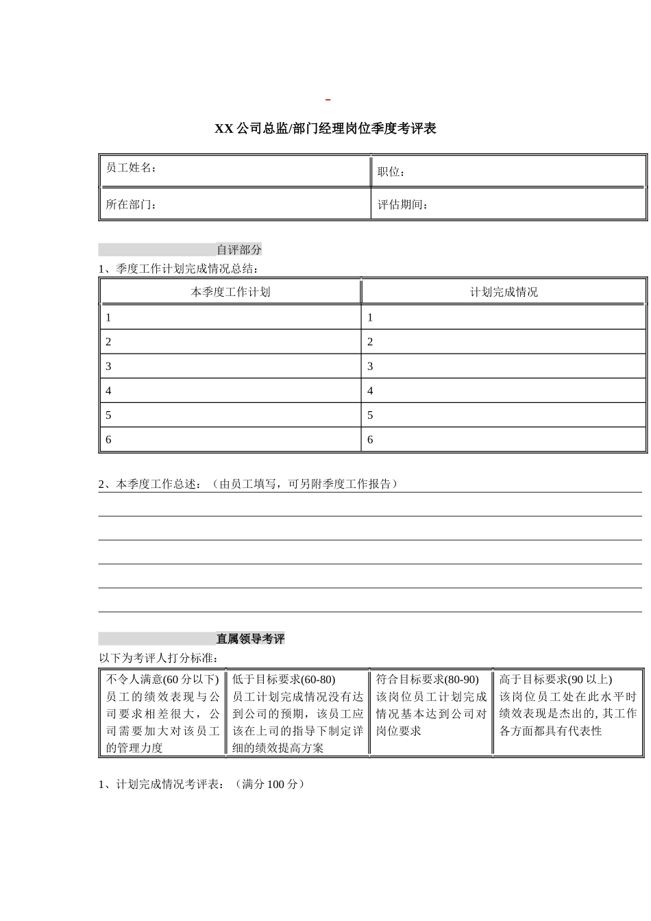 体育用品行业-总监&部门经理岗位季度考评表_第1页