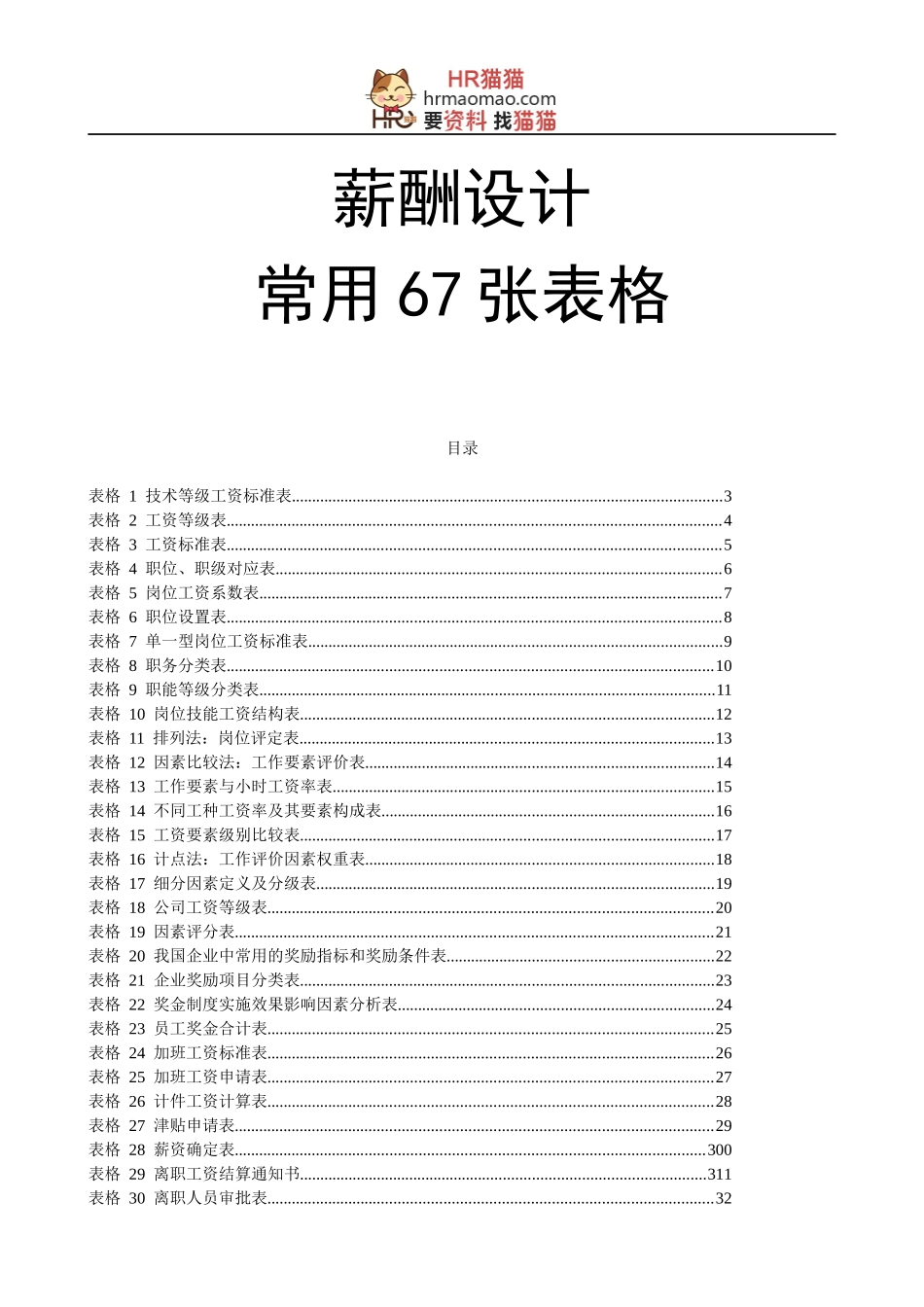 【经典必备】薪酬设计常用67张表格-HR猫猫_第1页