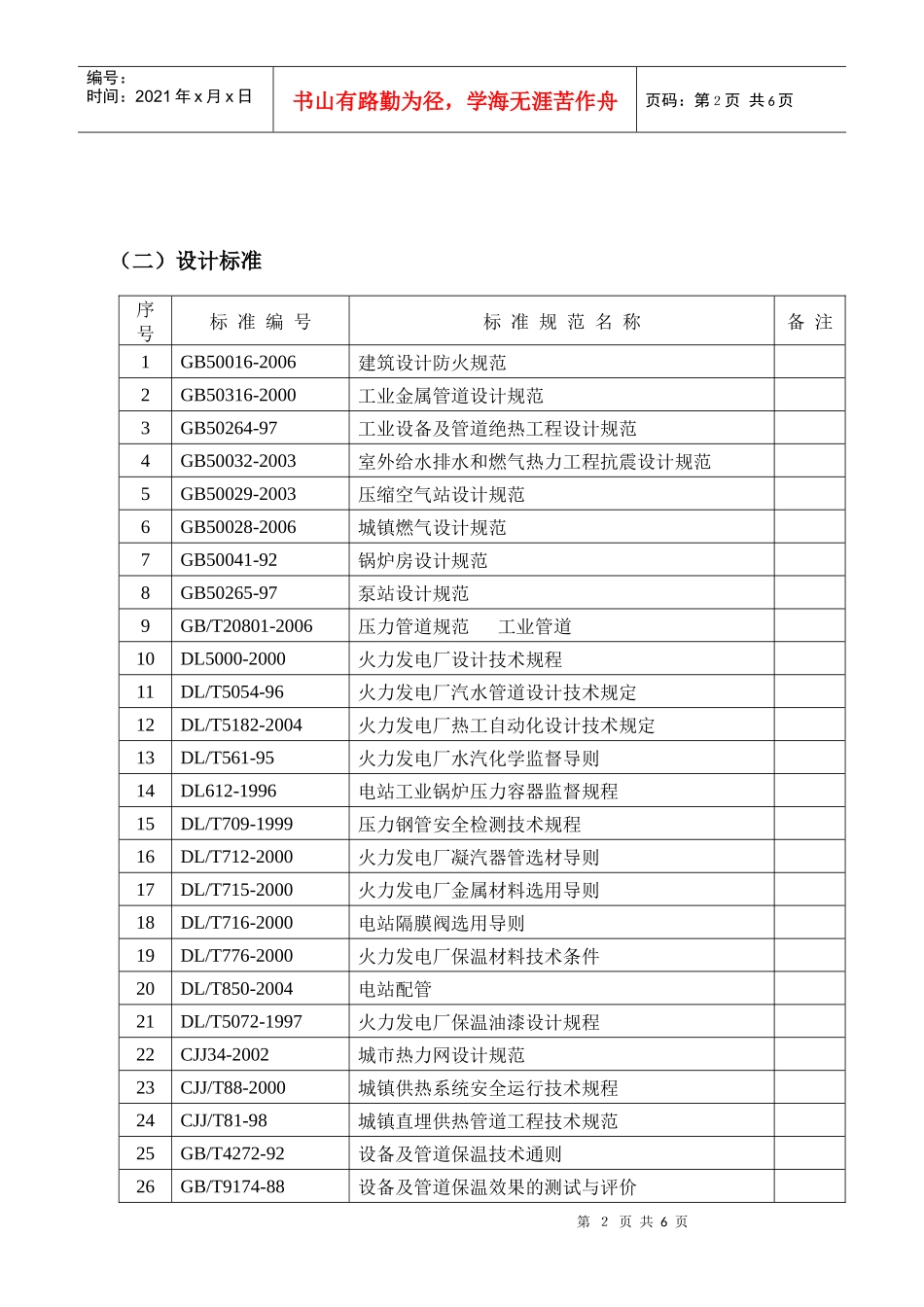 压力管道设计常用标准规范目录_第2页