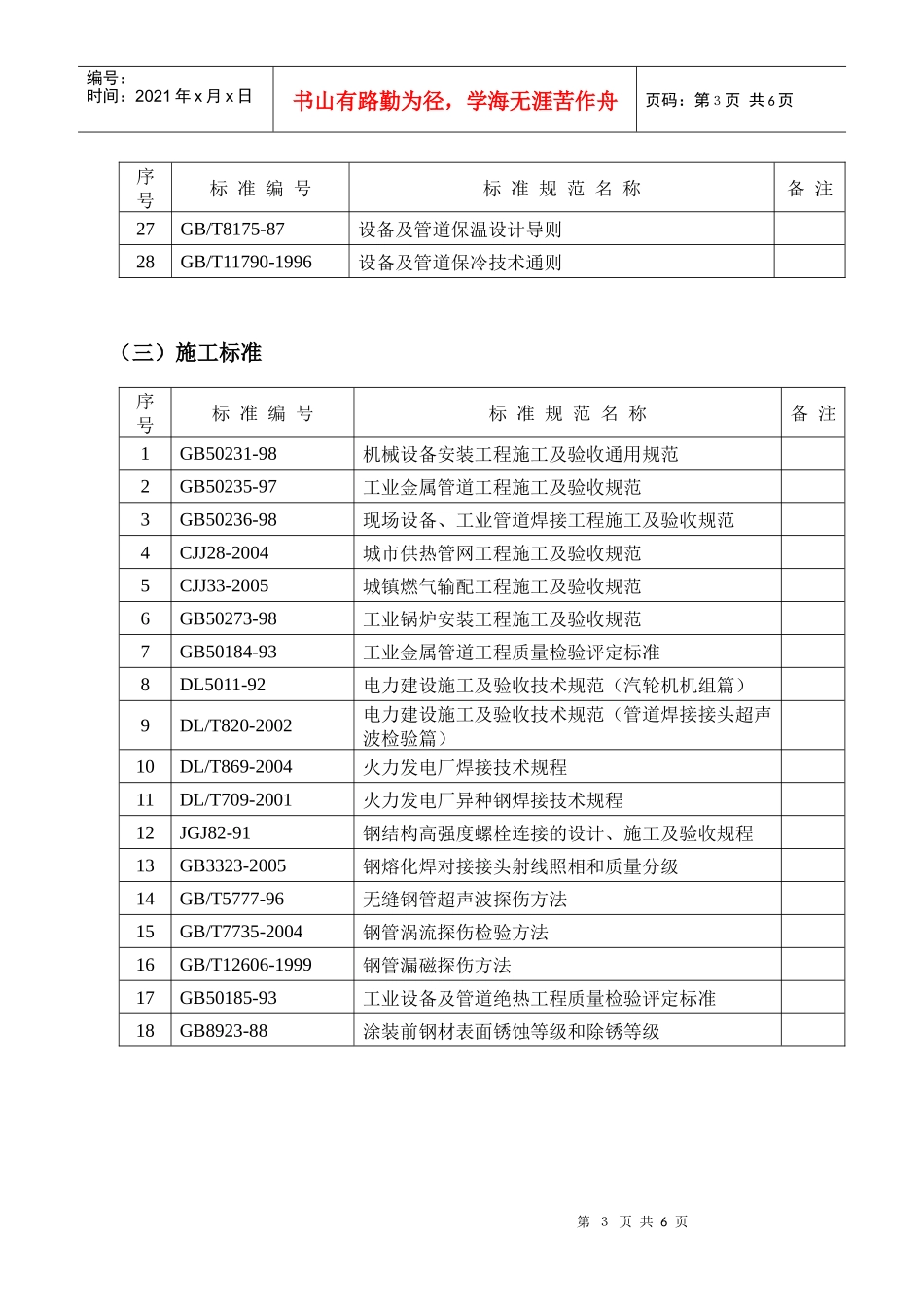 压力管道设计常用标准规范目录_第3页