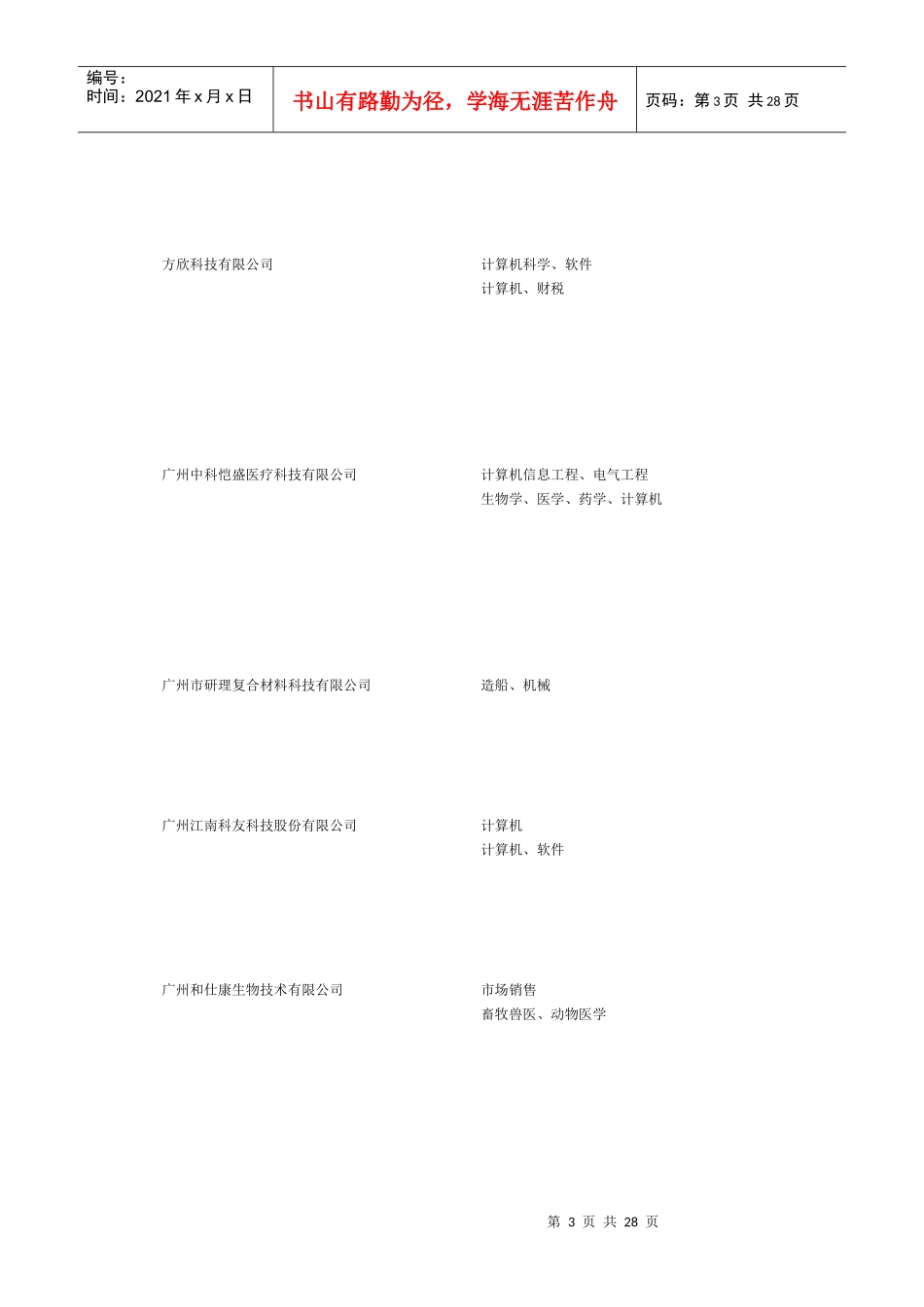 人力资源-20223月17日第三届广东省国家级经济开发区专场招聘会(华工)企业职位表__第3页