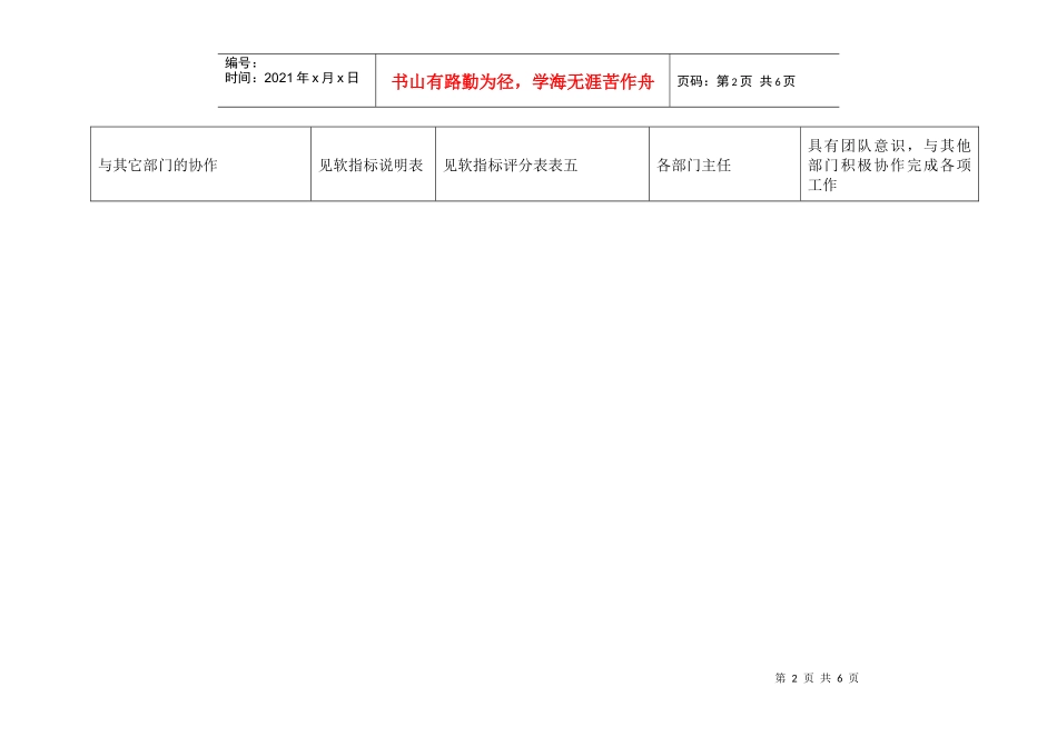 二滩水电开发公司综合计划部后评价岗位绩效指标_第2页