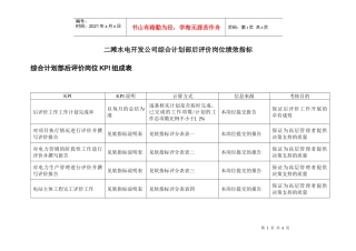 二滩水电开发公司综合计划部后评价岗位绩效指标