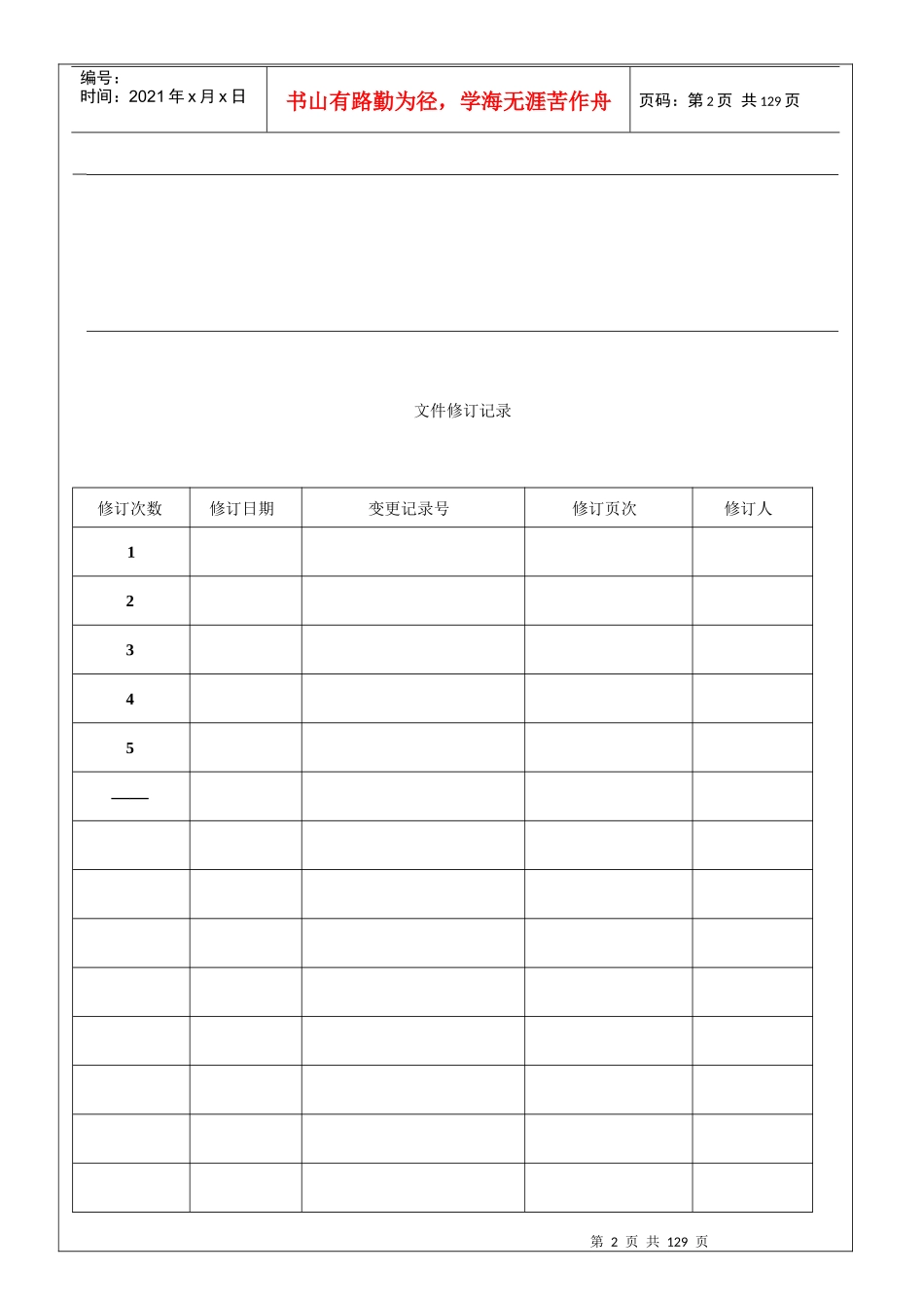人力资源-2022r财务部职务说明书_第2页