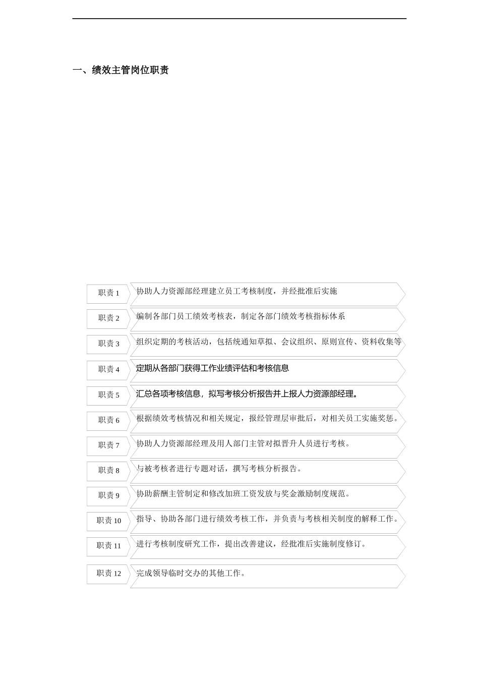 人力资源部工具箱(下)_第2页