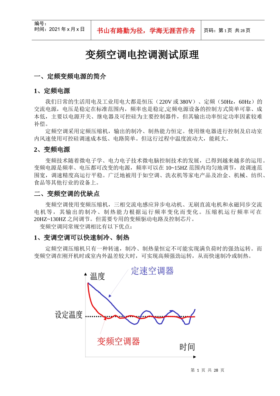 员工培训手册之附页：变频空调电空调测试原理_第1页