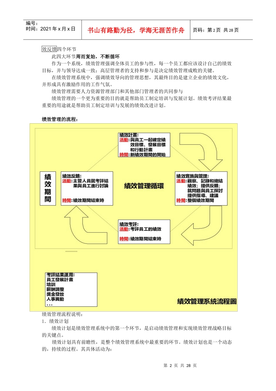 人力资源管理师薪酬教材全套-绩效管理整理_第2页