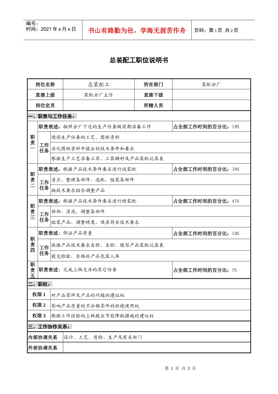 仪器生产企业总装配工职位说明书_第1页
