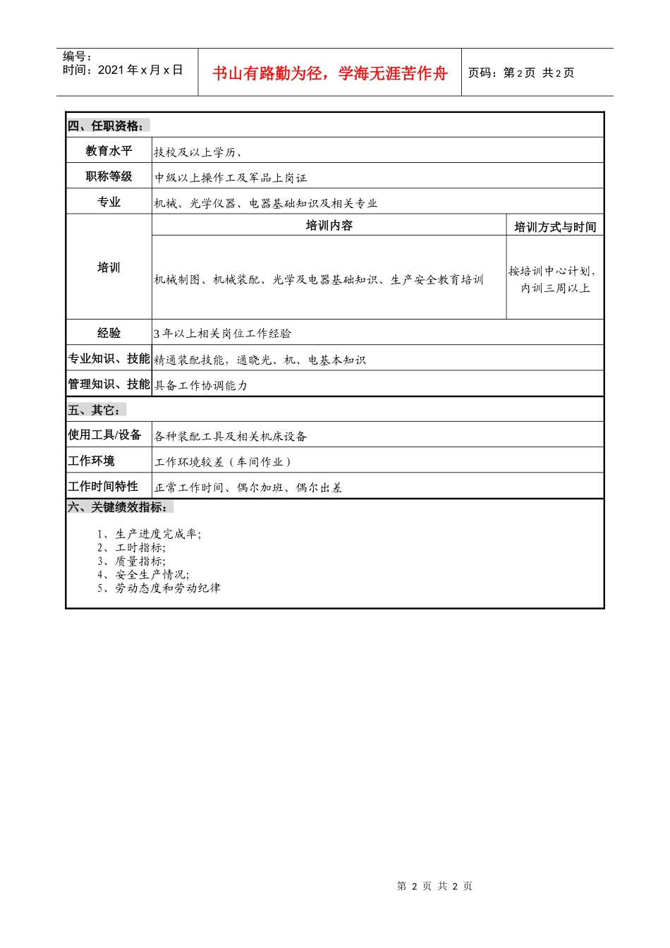 仪器生产企业总装配工职位说明书_第2页
