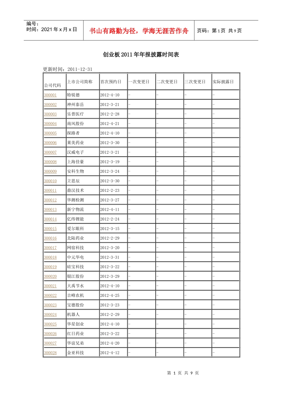 创业板XXXX年年报披露时间表_第1页
