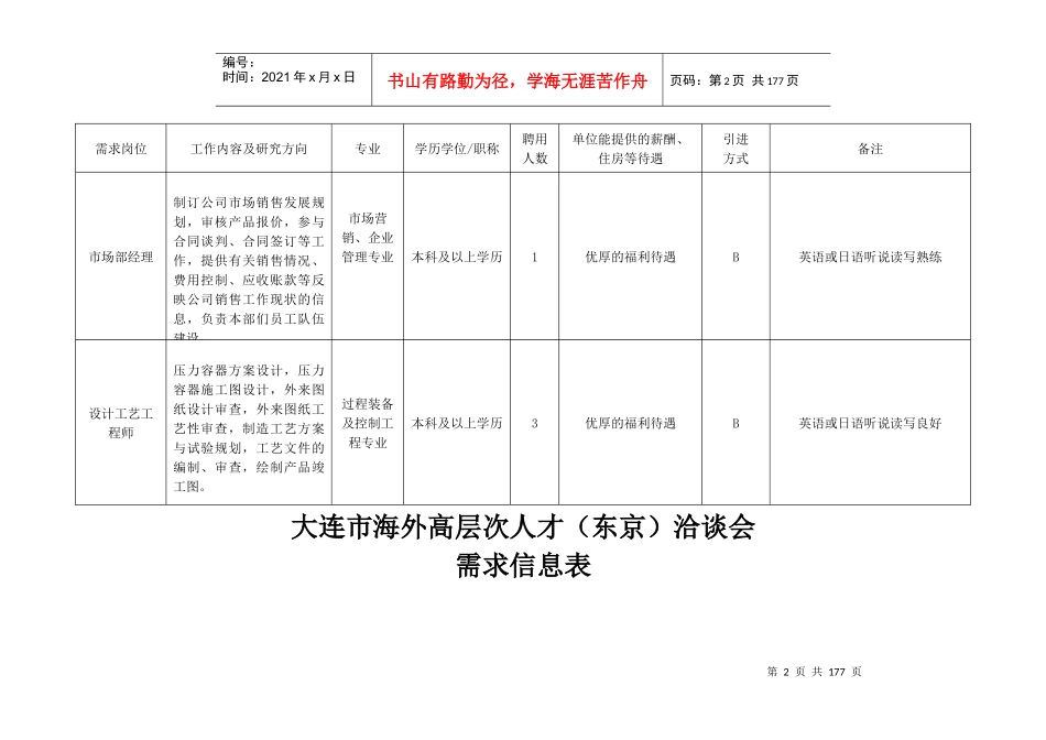 大连市海外高层次人才（东京）洽谈会_第2页
