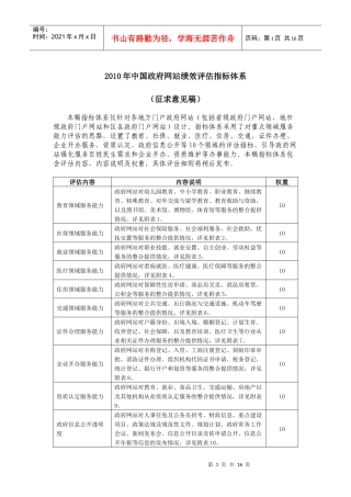 人力资源-2022XXXX年中国政府网站绩效评估指标体系