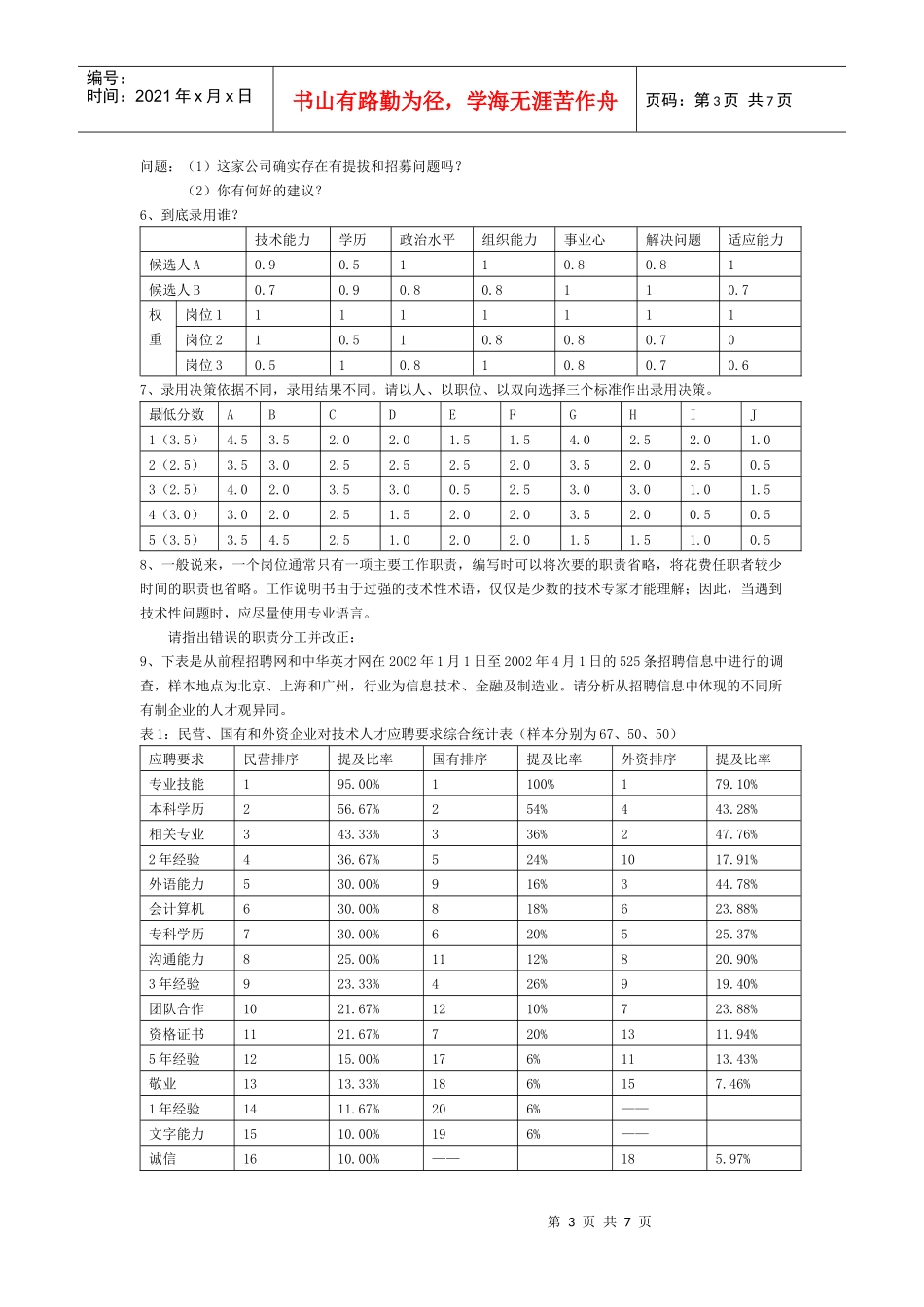 《招聘与配置》练习题_第3页