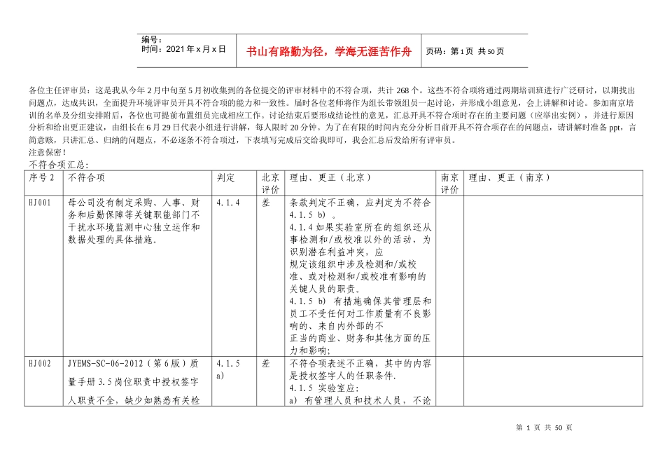 北京培训班不符合项研讨汇总_第1页