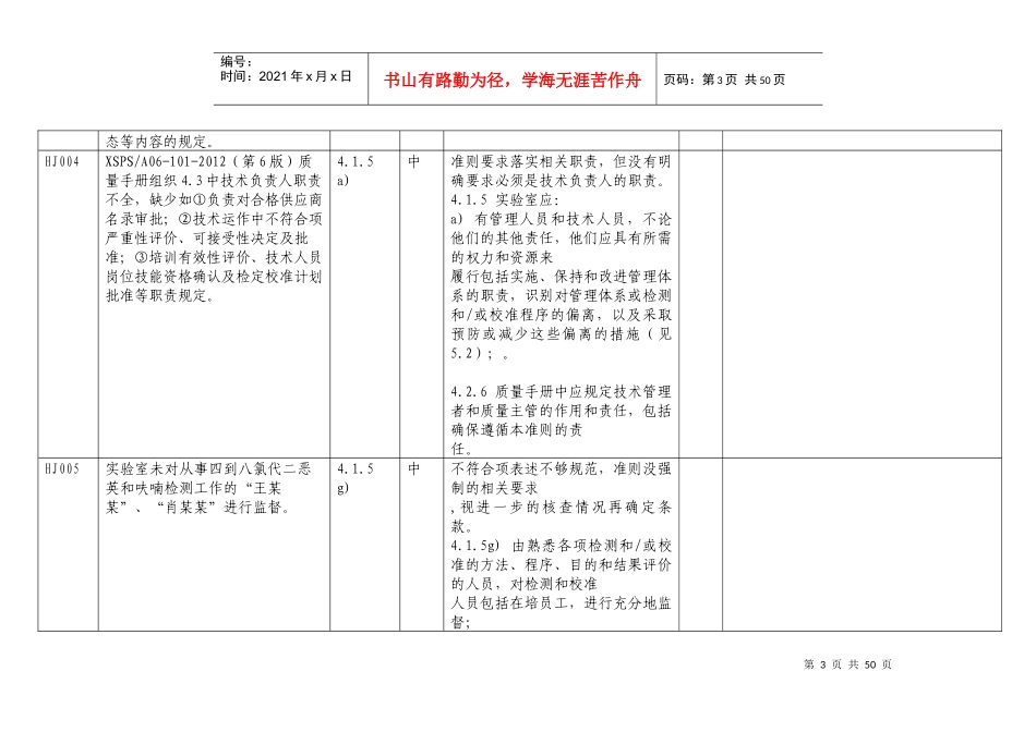 北京培训班不符合项研讨汇总_第3页