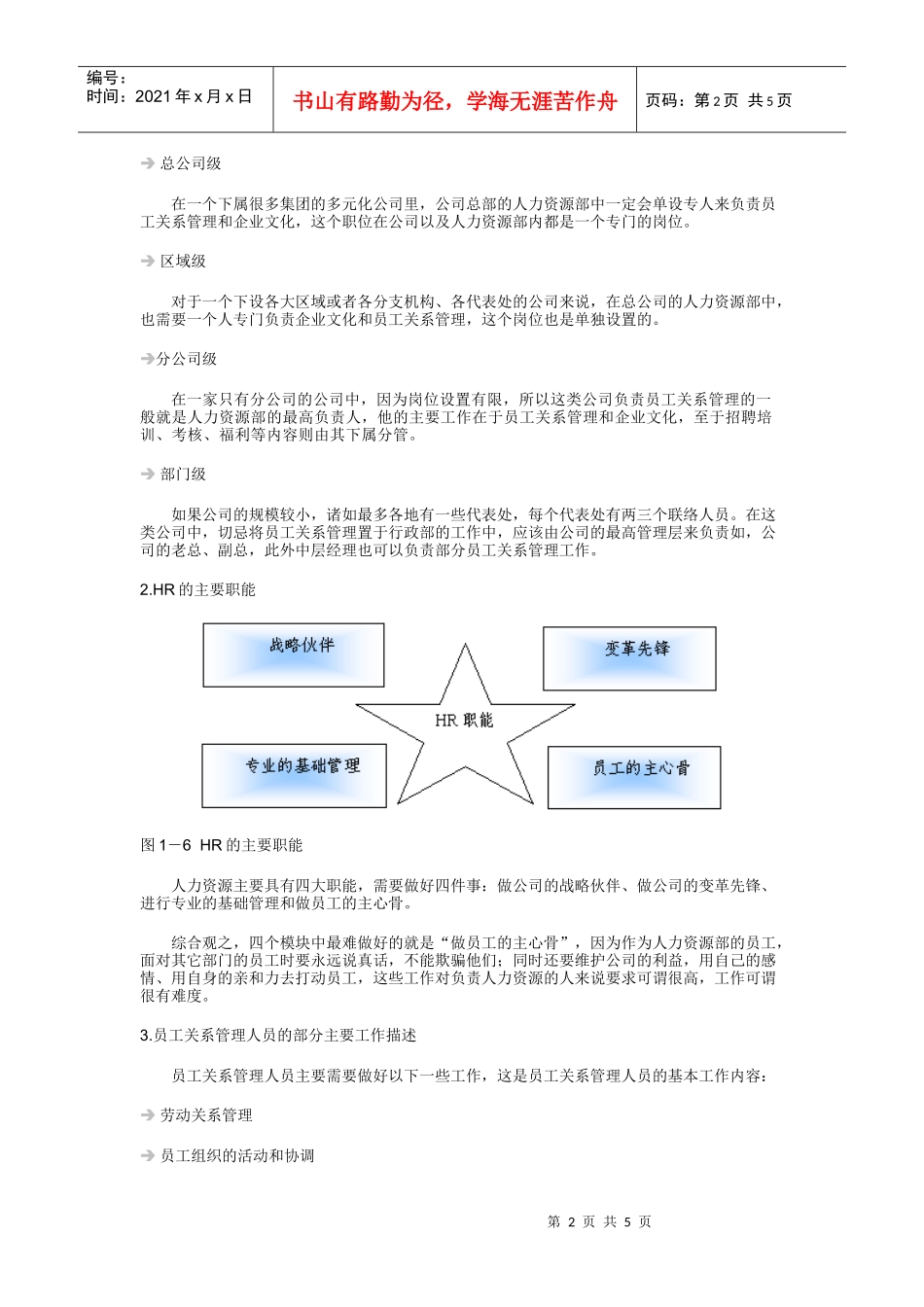 员工关系管理中包含的要素_第2页