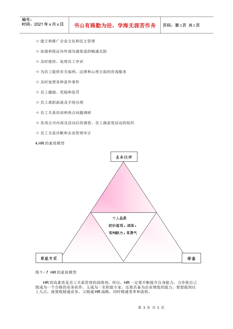 员工关系管理中包含的要素_第3页