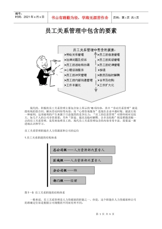 员工关系管理中包含的要素