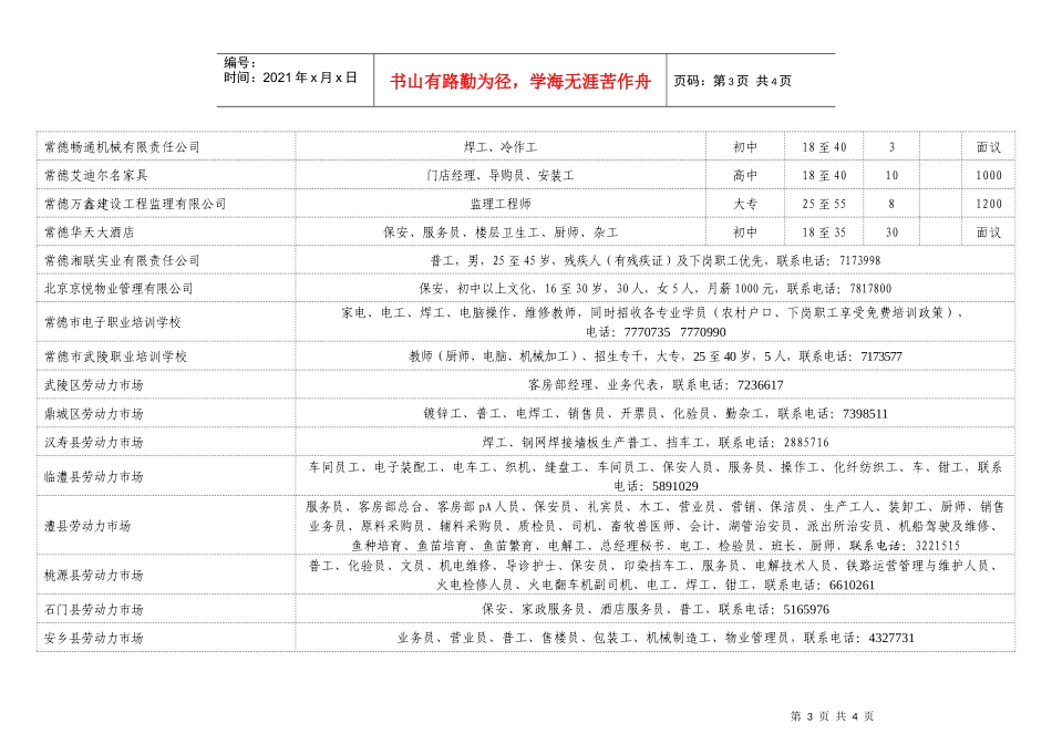 常德市劳动力市场最新招聘信息_第3页