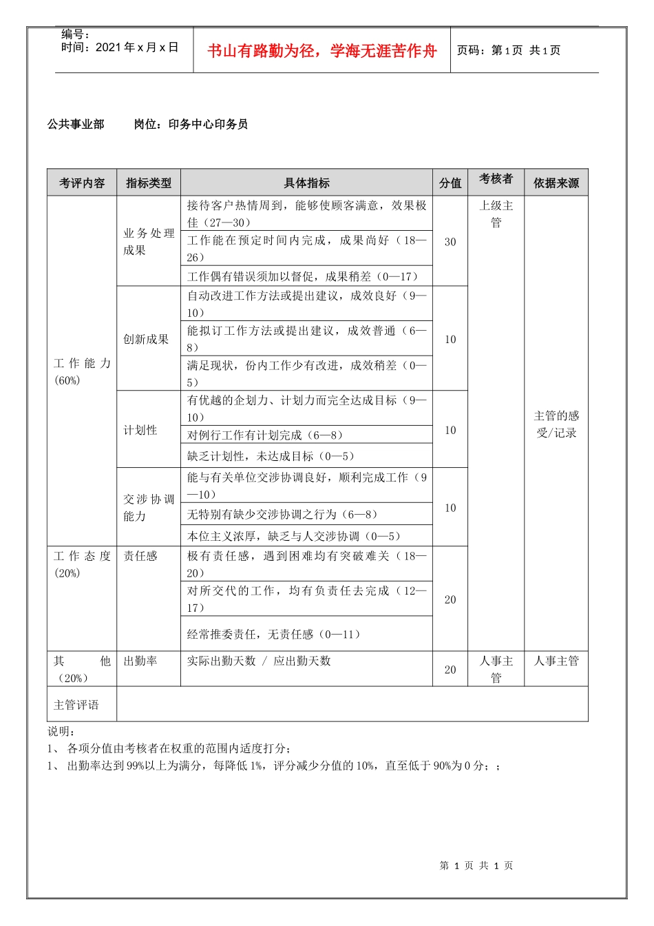 印务中心印务员（年度考核）表_第1页