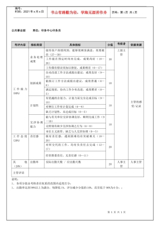 印务中心印务员（年度考核）表