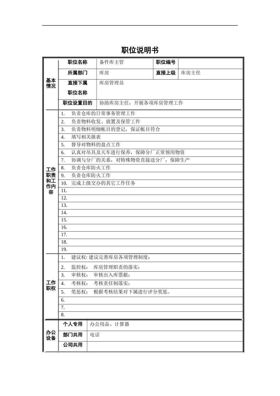 备件库主管职位说明书_第1页