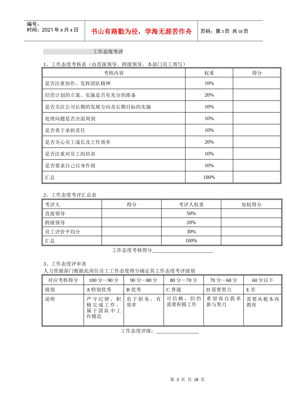 体育用品行业-部门经理岗位年度考核表_第3页