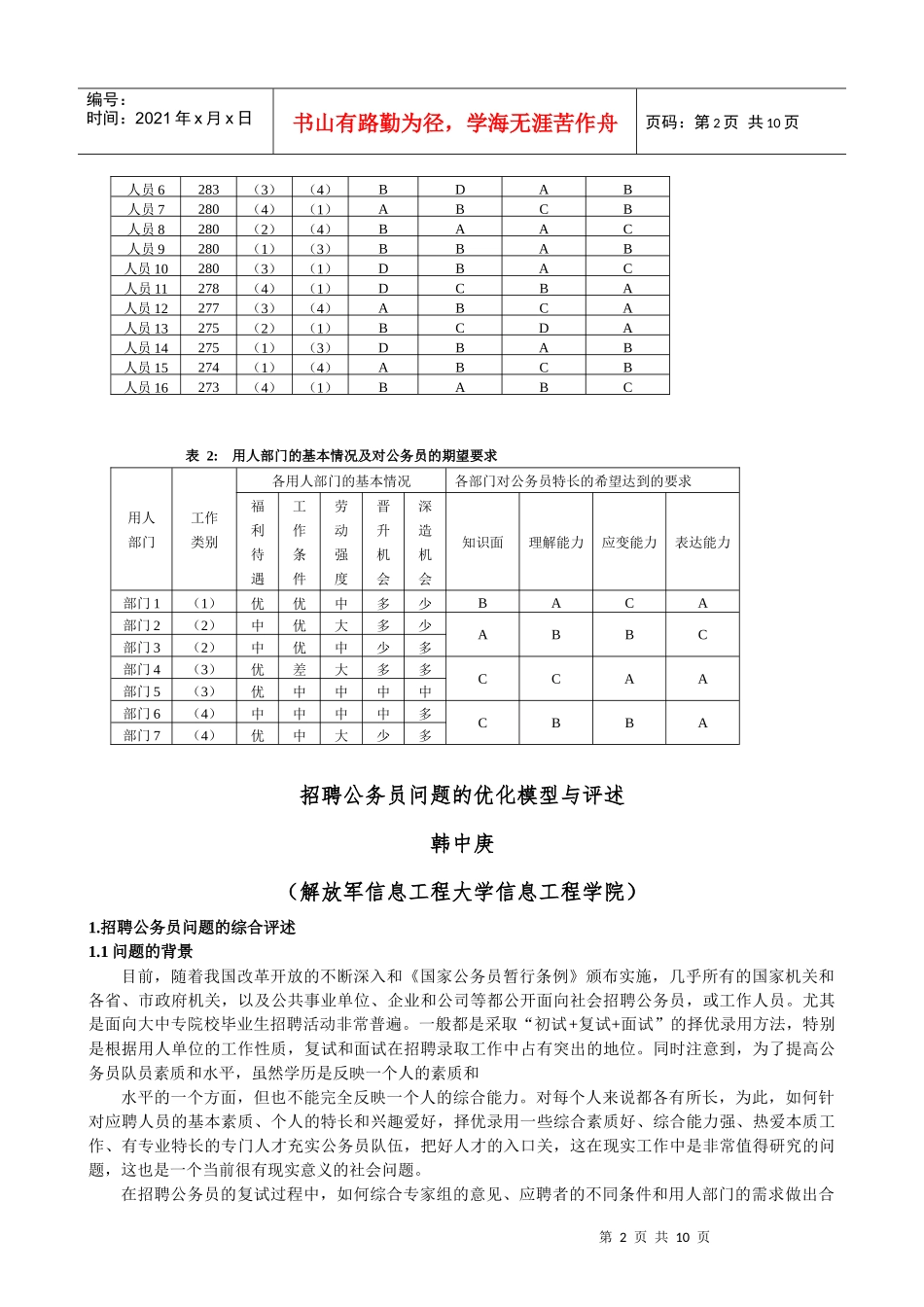 人力资源-2022D2004公务员招聘及其模型_第2页