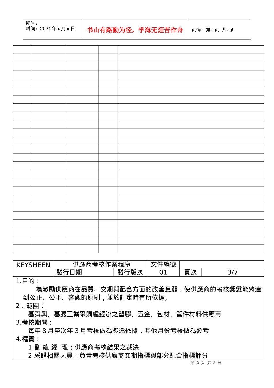 供货商考核作业程序简介_第3页