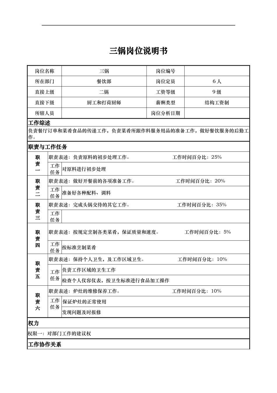 三锅岗位说明书_第1页