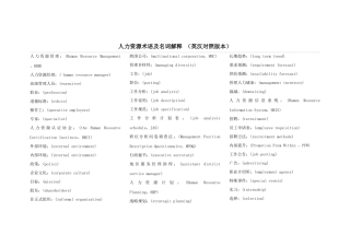 人力资源术语及名词解释_(英汉对照版本)