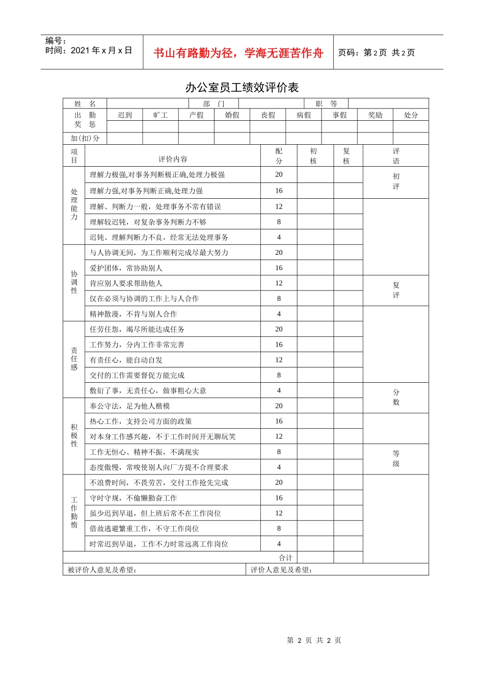 办公室员工绩效评价表_第2页