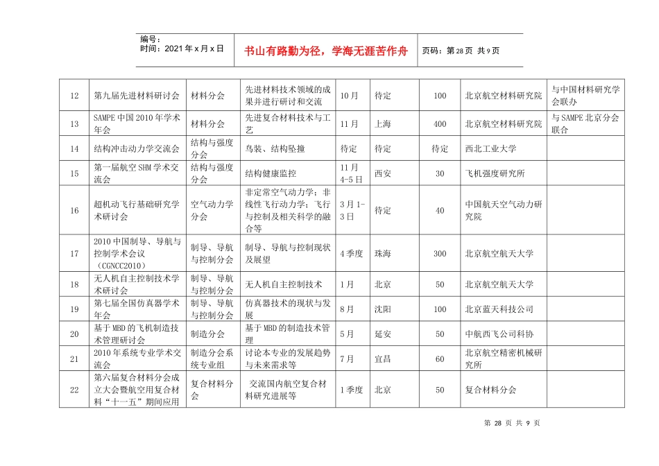 中国航空学会XXXX年工作计划_第3页