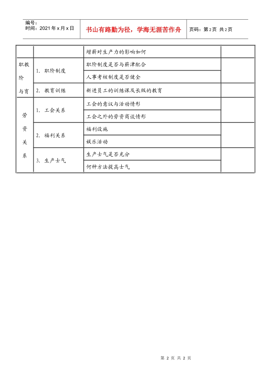 人事管理调查表（一）_第2页