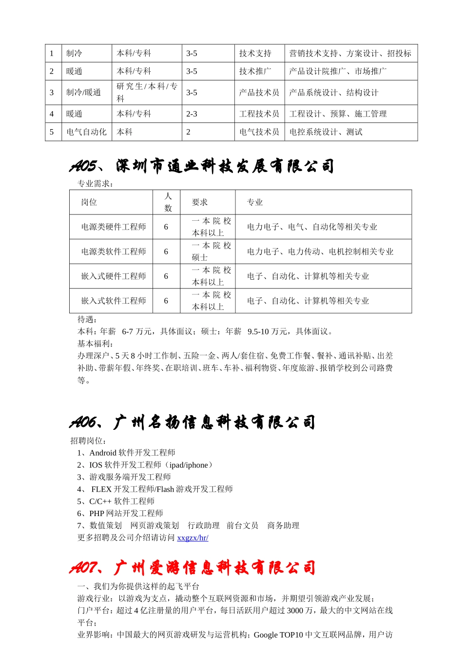 华南理工招聘会参加企业招聘信息名录_第3页