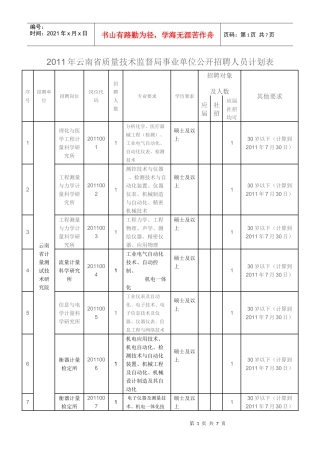 人力资源-2022XXXX年云南省质量技术监督局事业单位公开招聘人员计划表