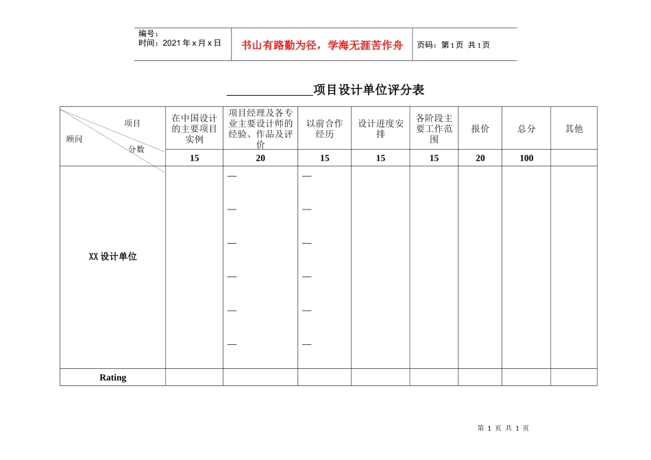 人力资源-2022VTSJQRA007 甄选设计顾问评分表_第1页