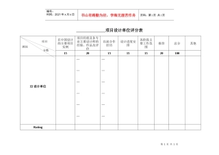 人力资源-2022VTSJQRA007 甄选设计顾问评分表