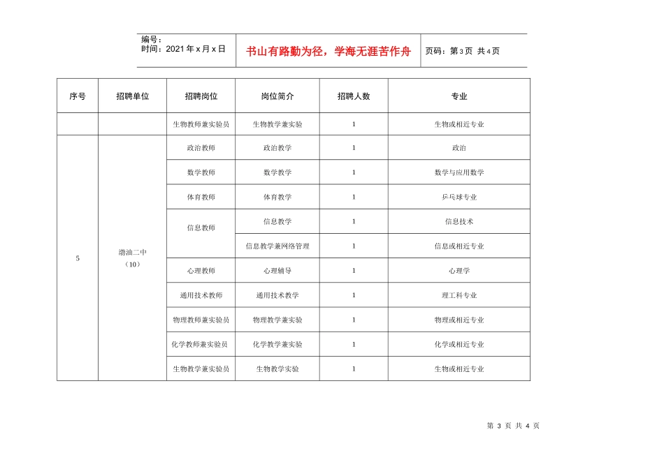 塘沽区教育局事业单位公开招聘教师简章_第3页
